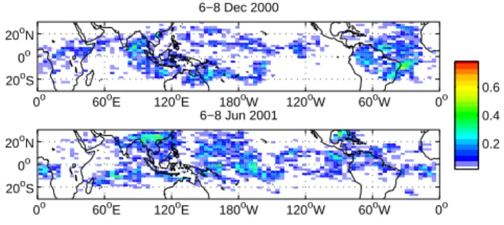 Fig. 10. Fraction of observations (colour scale) between latitude 30 ◦ N and 30 ◦ S and longitude 0 to 360 ◦ E during the 6–8 December 200 (upper panel) and 6–8 June 2001 (lower panel) periods whose optical depth τ exceeded 0.02