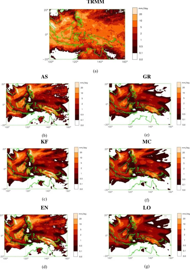 Figure 3. Mean surface rainrate in mm day -1  from 15 November 2005 to 15 December 2005  for (a) TRMM and the model simulations using (b) Arakawa-Schubert, (c) Kain-Fritsch, (d)  Ensemble, (e) Grell, (f) Moisture Convergence, (g) Low Omega