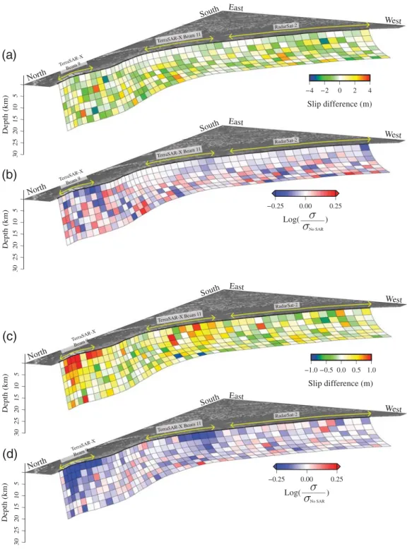 Figure 4. Comparison of the mean posterior model (MPM) with and without including the SAR range offset measurements