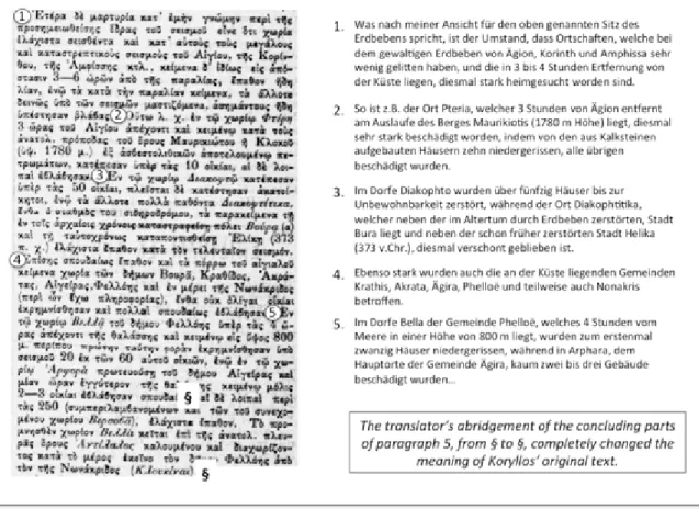 Figure 10. Comparison of part (b) in the report by Koryllos (left) in the original Greek  version, dated Patras, 23 August 1889 O.S