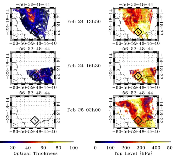 Fig. 2. Left: optical thickness estimated by MODIS imager onboard the TERRA satellite on 24 January 13:00 UT (above), on 24 January 16:30 UT (middle) and on 25 January 01:00 UT (below)