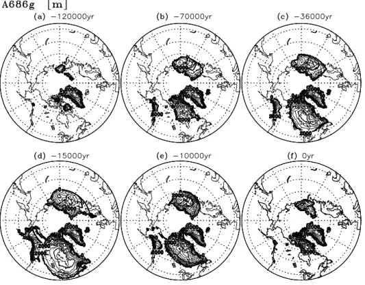 Fig. 7. Ice sheet distribution at di ff erent stages at (a) 120 ka, (b) 70 ka, (c) 36 ka, (d) 15 ka, (e) 10 ka, (f) 0 ka