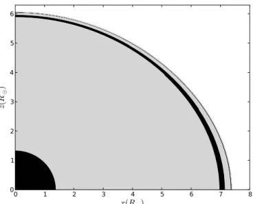 Fig. 12. A quarter of the star HD 51452 modeled with the ESTER code.