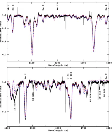 Fig. 3. Violet over red (V/R) emission ratio and sum of the V and R emission measured in the emission peaks of the Hα line observed with HARPS (black circles), SOPHIE (red squares) and from BeSS (green diamonds)