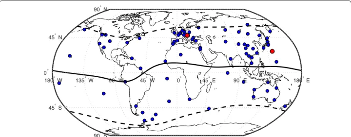 Fig. 2  Map of magnetic observatories, the data of which were used as inputs of the DIFI algorithm (blue dots) or as independent data when validat- validat-ing the DIFI model (red dots)