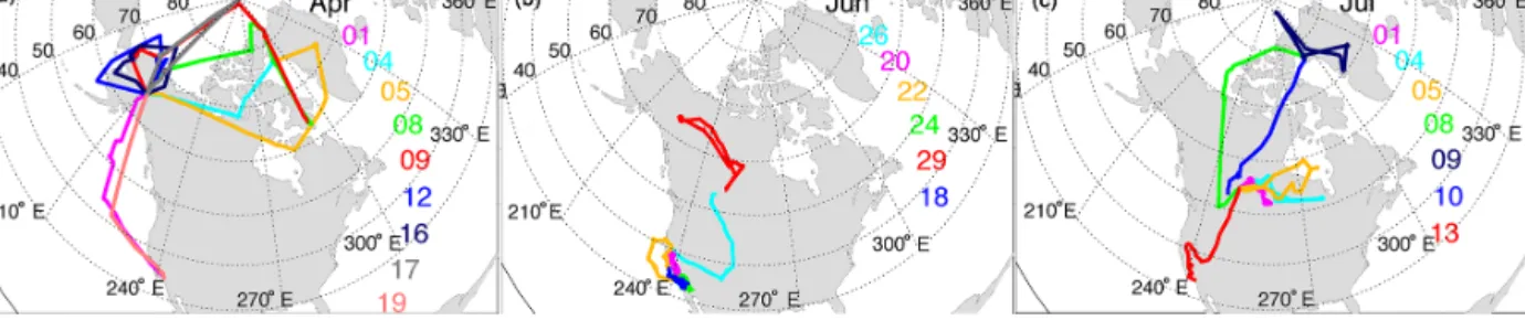 Figure 2. Flight tracks of ARCTAS-A (a), ARCTAS-CARB (b), and ARCTAS-B (c). The colors represent observations during different days.