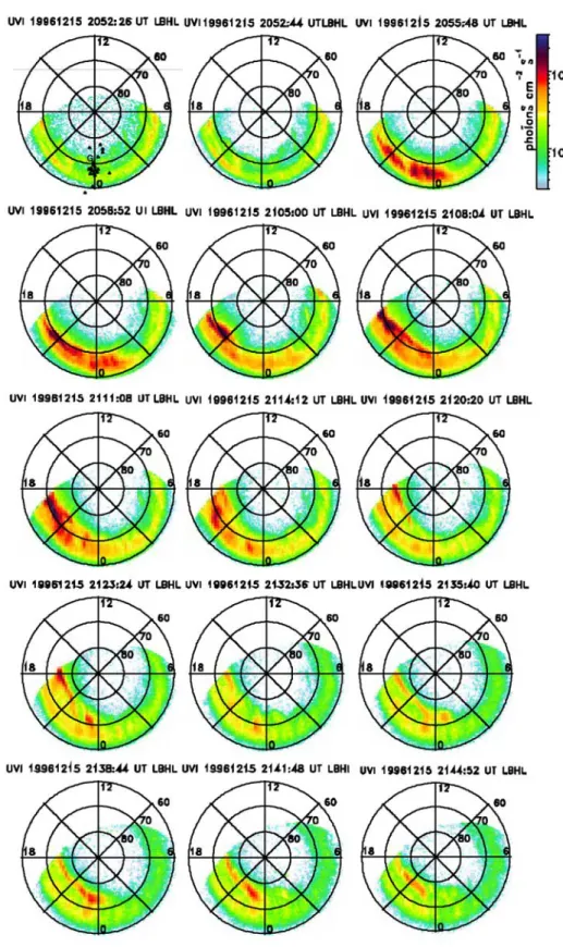 Figure 2. Selection of UVI images (in the LBHL mode) plotted in magnetic coordinates for 15 December 1996
