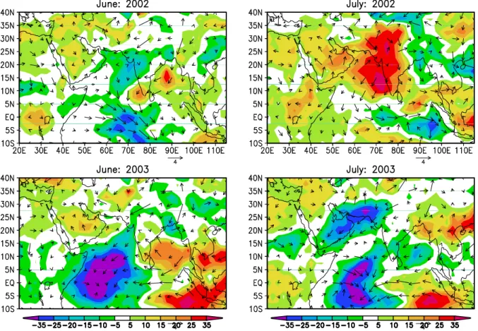 Fig. 2. Anomalies in the NOAA interpolated OLR (shaded) and surface wind vectors from the NCEP/NCAR reanalysis dataset