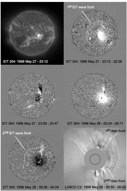 Fig. 3. SOHO observations. The top left image is the Sun seen by EIT in the 30.4 nm line of He II