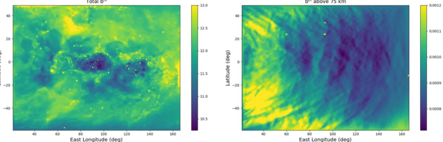 Figure 4 shows our cloud and haze vertical pro ﬁ les. The aerosol ( i.e., cloud or haze ) optical thickness b a has been adapted from in situ measurements by Knollenberg &amp; Hunten ( 1980 ) 