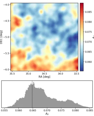 Figure 8. Galactic extinction corrected for in the SPLASH- SPLASH-SXDS catalog. Top panel shows the variation in the V -band extinction across the field