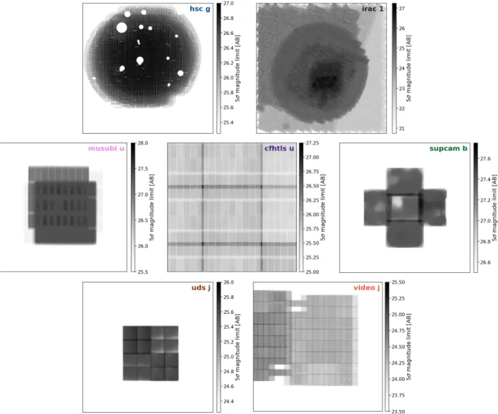 Figure 3. Maps showing the 5σ limiting magnitude for a 2 00 circular aperture for selected bands from different surveys included the SXDF multi-wavelength catalog