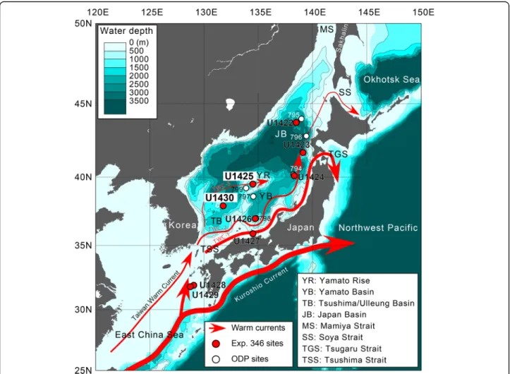 Fig. 1 A bathymetric map of the Japan Sea modified from Tada et al. (2015b, 2015c). Red circles show the locations of the studied sites U1425 and U1430 drilled during IODP exp