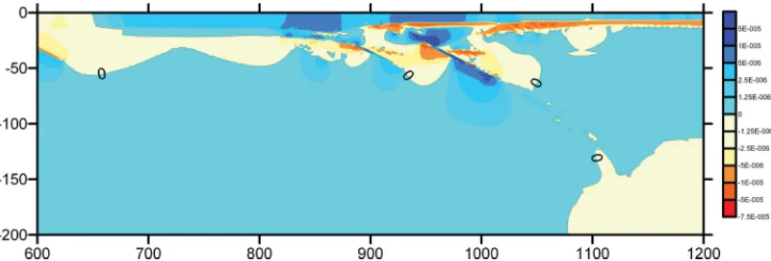 Figure 6. Accumulated dilatation 36 months after the main coseismic rupture. Density variation in the general part of the area below 50 km is positive, hence the resulting gravity anomaly at GRACE resolution is also positive.