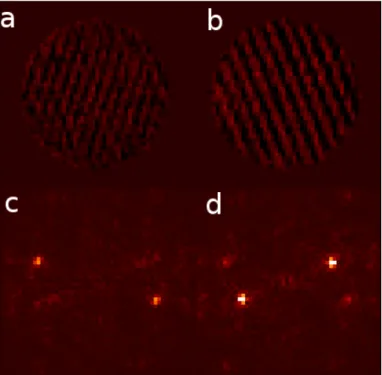 Fig. 7. Panel a: focused image I 1 k=0 . Panel b: diversity image I 1 k=1 . Panel c: diversity image I 1 k=2 