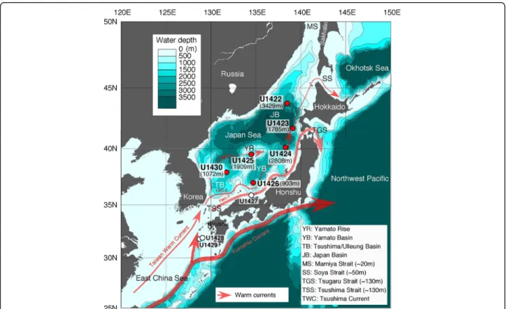 Fig. 1 A map showing locations of studied sites (red circles) together with unstudied sites (white circles) drilled during IODP Expedition 346 in the Japan Sea and northern East China Sea