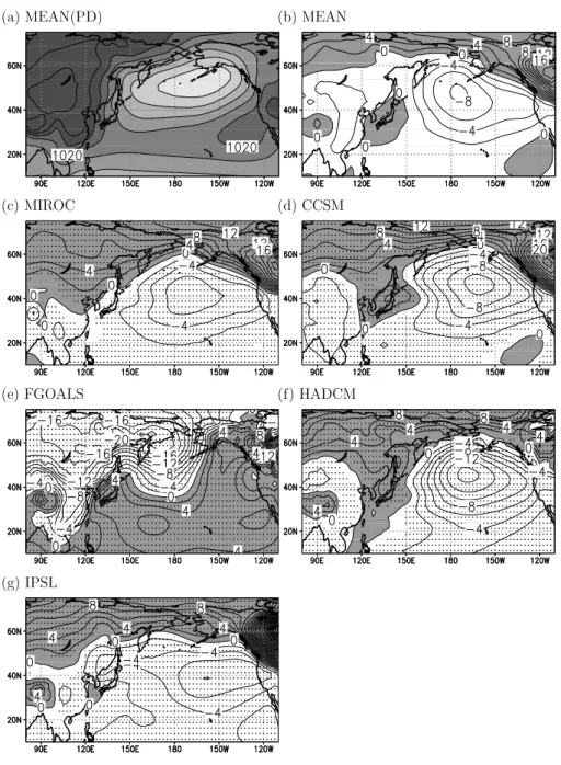 Fig. 4. Same as in Fig. 1 except for DJF.
