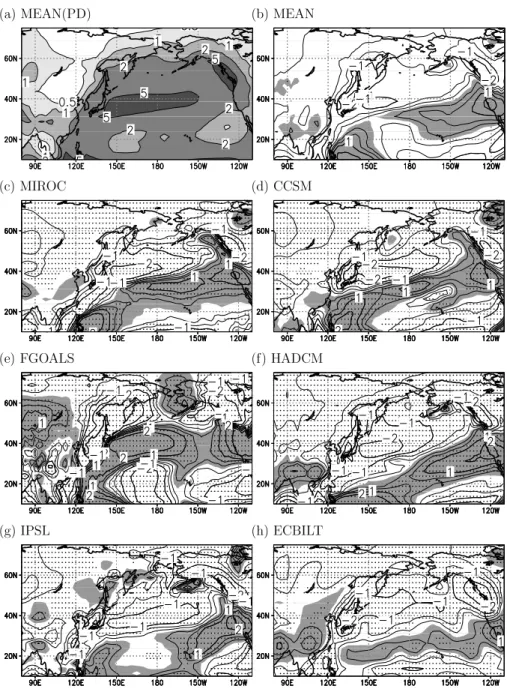 Fig. 5. Same as in Fig. 2 except for DJF.