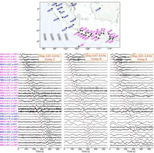 Fig. 2. Regional broadband three-component ground motions from the Indonesian (IA) and GSN (AU.XMI, MS.BTDF) networks