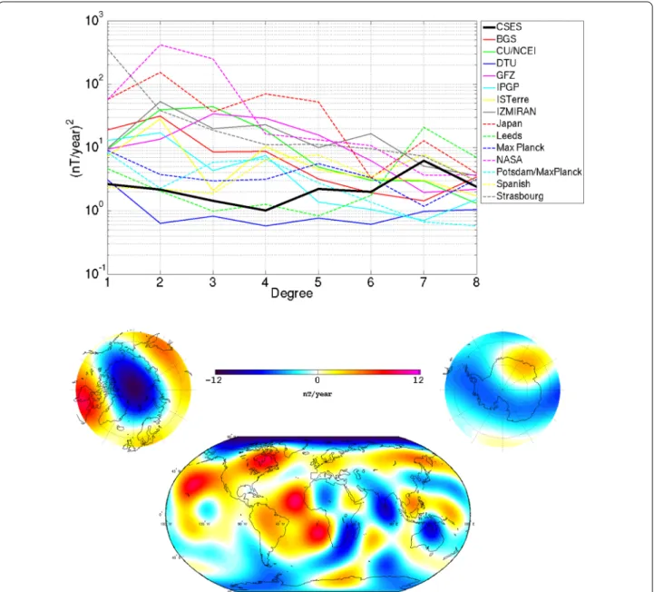 Fig. 12  Comparing the CGGM SV and final IGRF‑13 2020–2025 predictive SV models. Top: Lowes–Mauersberger spectrum of the difference  between the CGGM SV and the final IGRF‑13 predictive SV models (CSES, thick black line); also shown are analogous spectra c