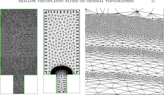 Figure 2. Uniform (left) and dynamic auto-adaptive meshes (cen- (cen-ter). Zoom near the front (right).