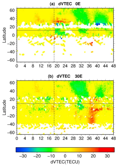 Figure 4. Comparison of residual dVTEC for 0 ◦ E and 30 ◦ E longitudes on 22–23 June 2015