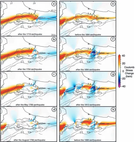 Figure 9. Distribution of slip deficit in the Sea of Marmara between 1719 and 1999. The model corresponds to the scenario presented in the Fig