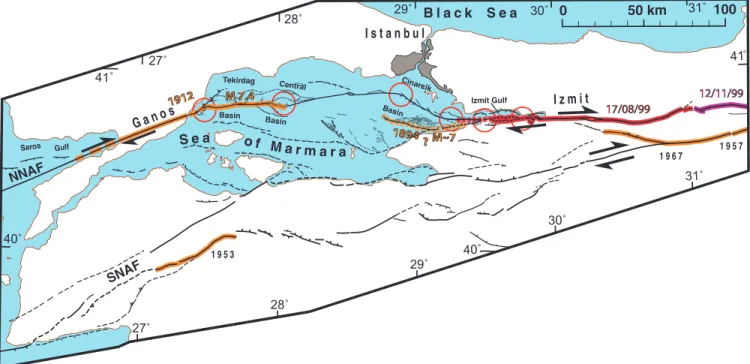 Figure 2. Segmentation of the fault system and recent earthquake ruptures in the Sea of Marmara pull-apart (redrawn from Armijo et al