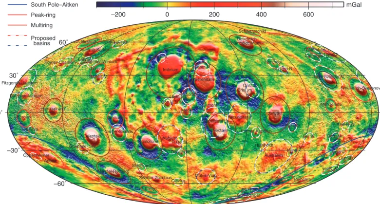 Fig. 1. Bouguer anomaly map for the Moon. A color-contoured map of the Bouguer-corrected GRAIL gravity anomaly, in Mollweide equal-area projection centered on the nearside at 7°E longitude, band-passed between ~10- and 900-km block size and hill-shaded fro