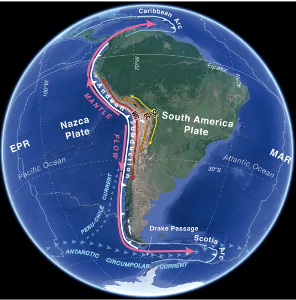 Fig. 18. Possible long-period tectonic forcing. Evolution of Andean orogeny by bivergent and bilateral growth since 50 Ma is consistent with deep-seated tectonic forcing at three levels (see discussion in text, Section 6): 1