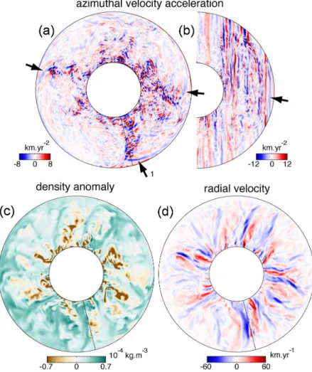 Figure 11. Midpath model planforms obtained 8.7 yr before the equatorial SA pulse located by an arrow in Fig
