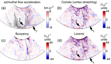 Figure 13. Partial equatorial planforms obtained 8.7 yr before the equatorial SA pulse located by an arrow in Fig