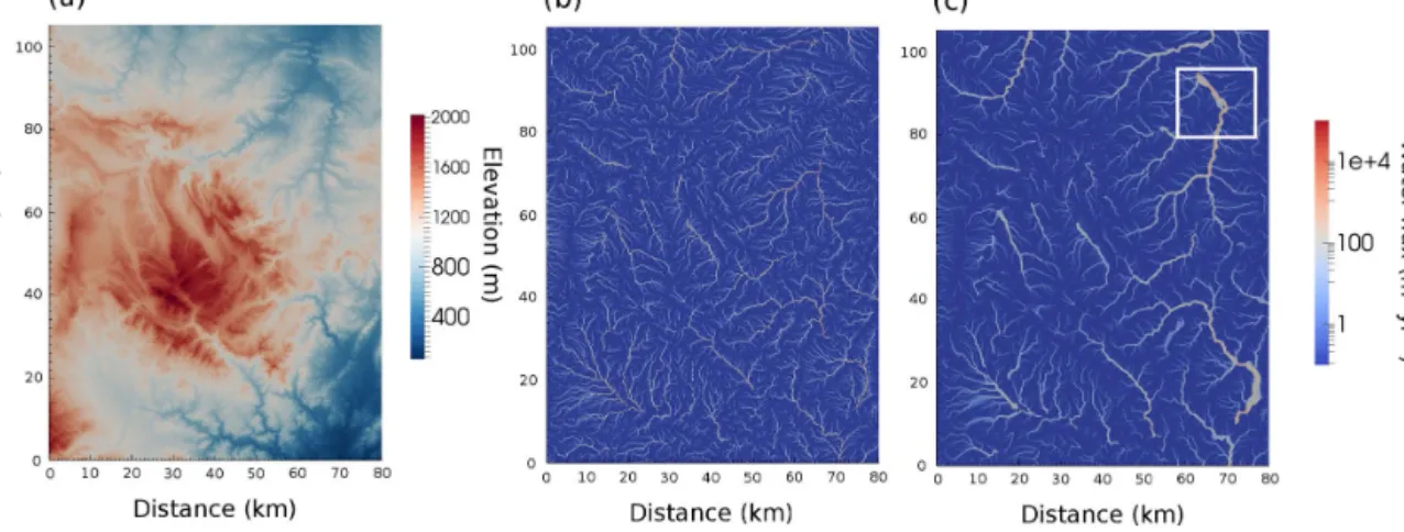 Figure 9. Application of the cell-to-cell SFD and node-node MFD algorithms to a palaeo-DEM (digital elevation model)