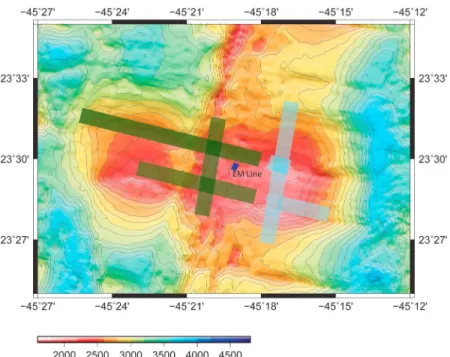 Figure 2. EM data measured on the 40m receiver across the Kane OCC. The highly conductive values at the start of the profile are indicative of serpentinized peridotite.