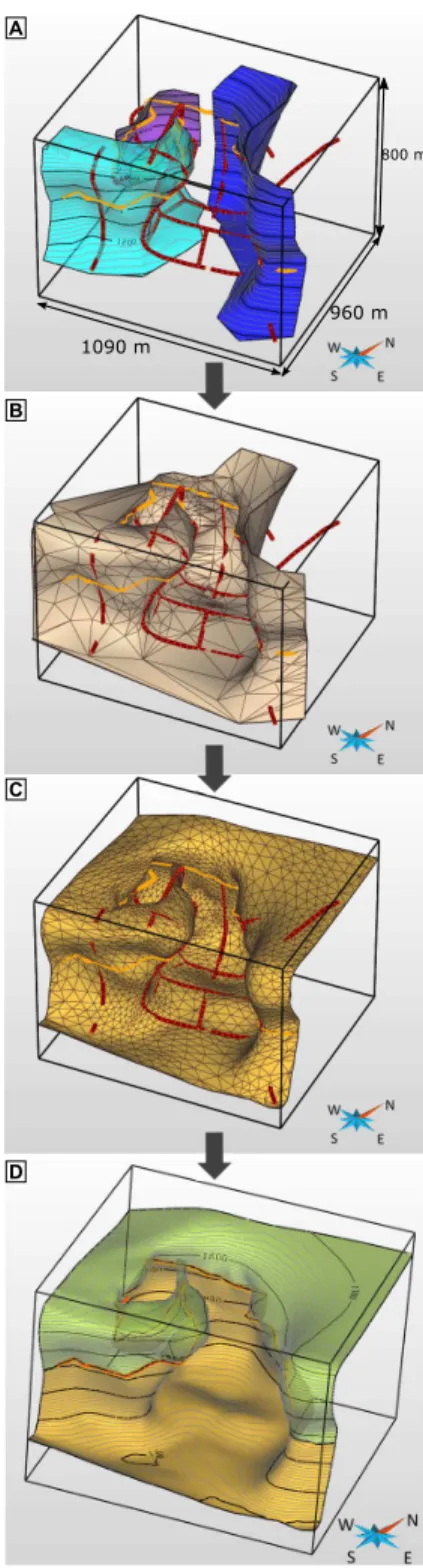 Figure 10: Modelling the salt surface: A - Surface patches are cut. B - Small surfaces are built by direct triangulation between adjacent borders to link the patches