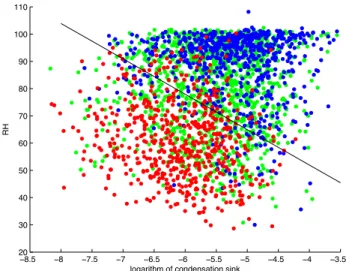 Fig. 3. The center of each cluster can be thought of as a prototype representative of the cluster