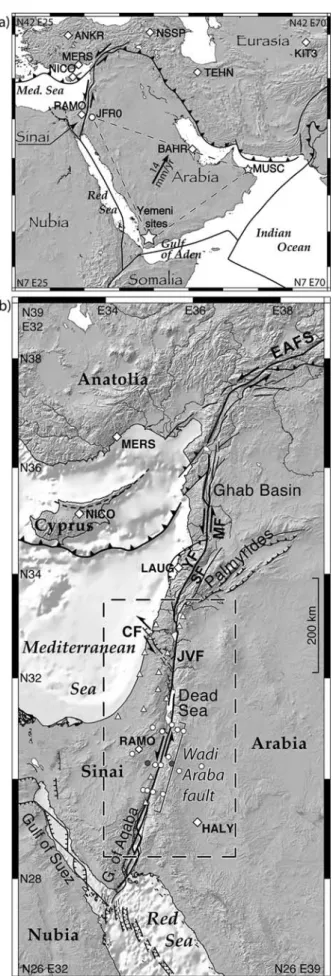 Figure 1. Tectonic setting of our study area. (a) Tectonic boundaries of the Arabia plate