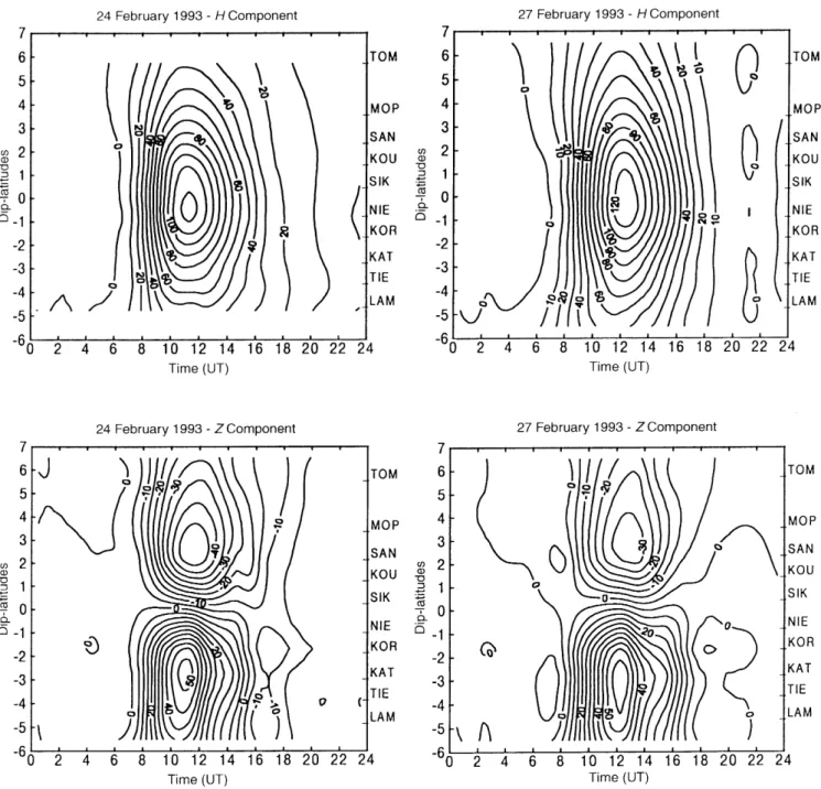 Fig. 6. Contour maps of the horizontal H and vertical Z components of the magnetic ®eld recorded at the stations of the pro®le, on 24 and 27 February 1993