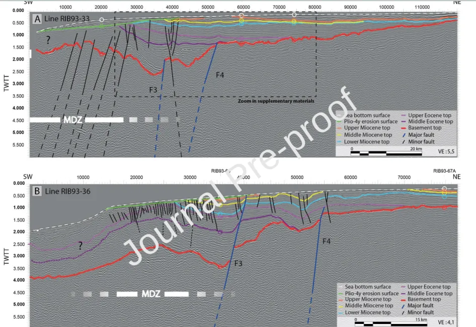 Figure  5. A. Seismic  profile  RIB93-33. The  basement  high  is  buried  by  Paleogene  units  below  a major  unconformity