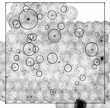 Fig. 2. Position and 4r 500 (5r 500 ) radius of the current study’s low- low-redshift (high-low-redshift – dashed circles) clusters in the XMM-LSS  re-gion (square).