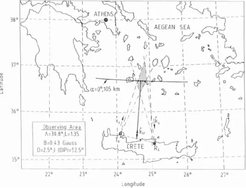 Fig. 1. Observing geometry of the Sporadic-E SCATter experiment (SESCAT) and its locations along the northern coastline of Crete, Greece.