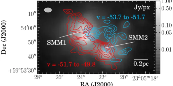 Fig. 9. ISOSS23053 – velocity structure. The gray-scale represents Herschel PACS 70 µm