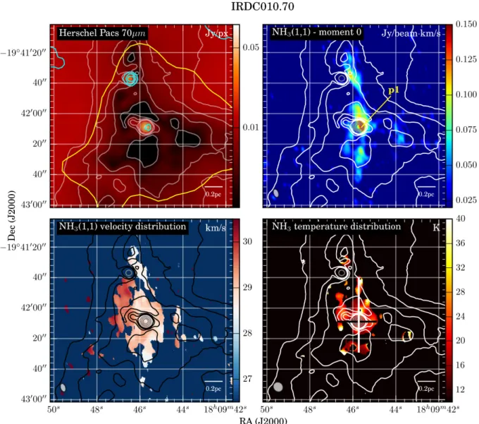 Fig. 1. IRDC010.70 – overview. Upper left panel: Herschel PACS 70 µm emission and cyan contours present Spitzer MIPS 24 µm emission at levels of 90, 110, 130, and 150 MJy/sr
