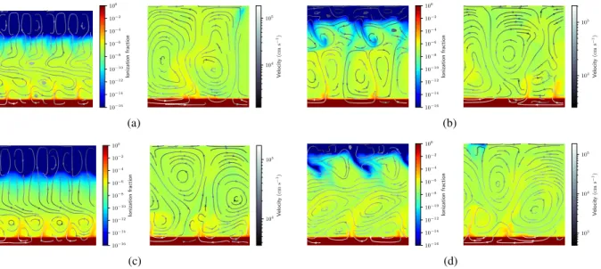 Fig. D.1. Snapshots of the fraction of ionization and the velocity field at the final time t f = 10 10 s without the initial velocity perturbation (left panel) and with it (right panel)