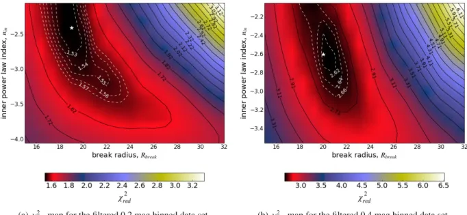 Fig. 7. χ 2 red isocontours maps for n in and R br from the simple broken power law model