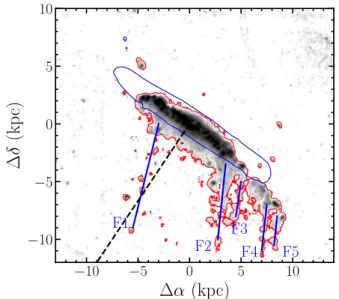 Fig. 4. CFHT / VESTIGE Hα image of NGC4330 shown in Figure 3. The blue contour is drawn from the r-band image at the 23rd mag/arcsec 2 and identifies the region of the galaxy disc