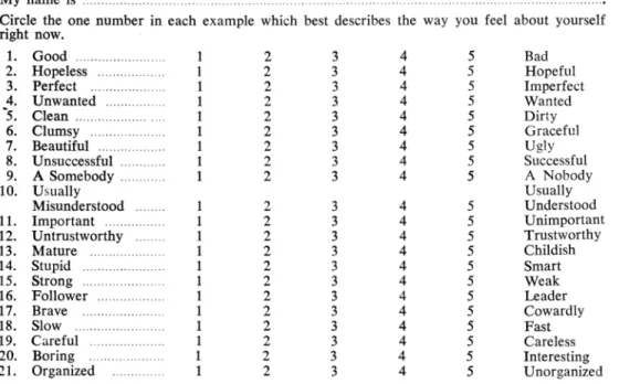 Figure 2: Group Semantic Differential (GSD)  My name is 