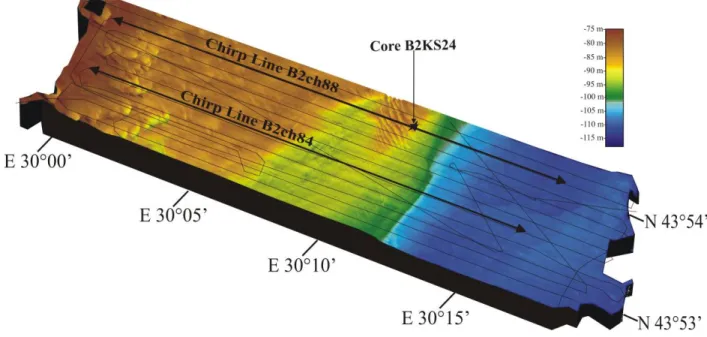 Figure 2: Seismic profiles interpreted to realize the DTM located on the multibeam mosaic (Lericolais et al., 2007a)