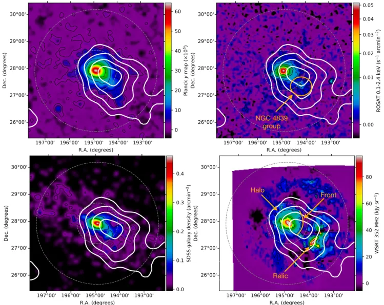 Fig. 9. Multiwavelength morphological comparison of the Coma cluster signal to the Fermi-LAT TS map obtained in our baseline model