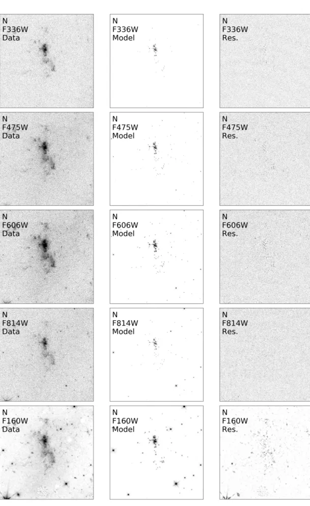 Fig. 2. Data, model, and residual images for the TDG N. The two other TDGs are shown in Appendix A